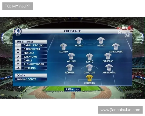 1819欧冠联赛时间(1819赛季欧冠最佳阵容)sports